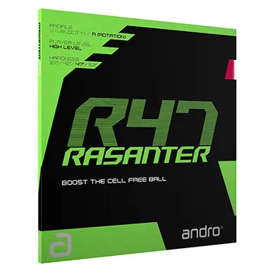 Andro Rasanter R47